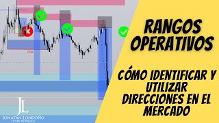 Rangos Operativos para Trading Cómo Identificar y Utilizar Direcciones en el Mercado [upl. by Atiuqan82]