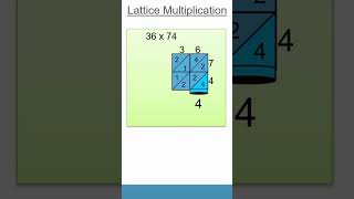 LATTICE METHOD OF MULTIPLICATION  2DIGIT BY 1 DIGIT  How to lattice multiplication 79x4 [upl. by Gulick]