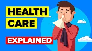 US Healthcare System Explained [upl. by Nolad]