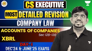 COMPANY LAW CS EXECUTIVE ONE SHOT REVISION MARATHON DAY 1 CS AMIT VOHRA dec24 [upl. by Dam131]