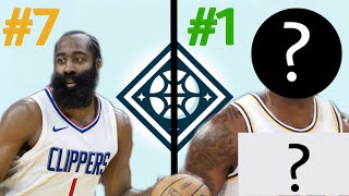 Top 10 NBA Unrestricted FREE AGENTS 2024 [upl. by Sanjiv]