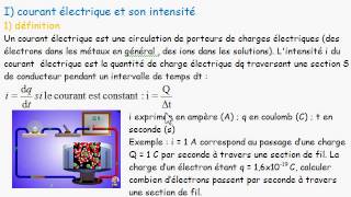 circuit en régime continu  I1 définition du courant électrique [upl. by Tana]