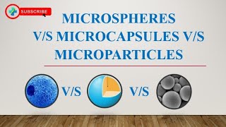 Comparison Between Microspheres Microcapsules and Microparticles [upl. by Lance657]