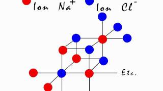 A look at the formation of Sodium Chloride salt  considering the formation of ions and crystals [upl. by Guria978]