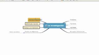 Creando un mapa mental en WiseMapping [upl. by Aroel]