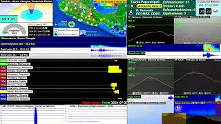 Sismo M54 en Acapulco Guerrero 27072024 043010 [upl. by Alexi]