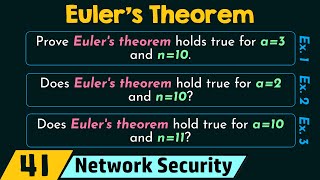 Eulers Theorem [upl. by Holly-Anne]