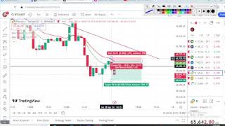 live trading 9ema ka power real [upl. by Ahsenwahs923]