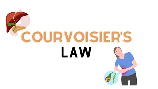 Courvoisiers Law [upl. by Scharff]