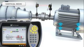 Laser shaft alignment [upl. by Evangeline]