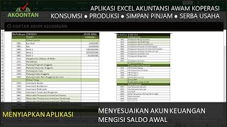 Aplikasi Akuntansi Koperasi  Mengisi Daftar Akun Keuangan Laba Rugi dan Neraca [upl. by Wenger921]