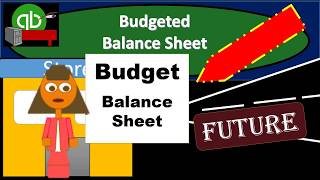 Budgeted Balance Sheet 1115 [upl. by Nolie482]