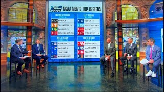 2024 NCAA Tournament Bracket Preview Top 16 Seeds Revealed [upl. by Freiman]