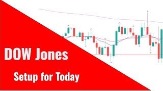 Dow Jones futures Day Trade setups for Today 25 March 2024 [upl. by Sida416]