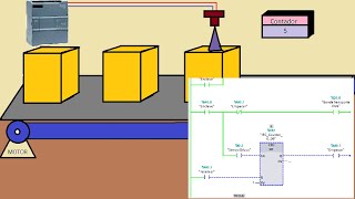 Curso Tia Portal Desde Cero 3 Tipos de variables Contadores y ejemplo de Control de Empaquetado [upl. by Eaner118]