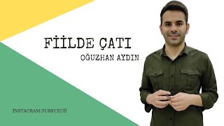 2022 FİİLDE ÇATI1 TYTKPSS [upl. by Nosnah]