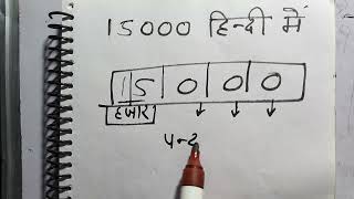 15000 mein kitne zero hote hain  15000 spelling hindi mein kaise likhate hain  Hindi [upl. by Earej]