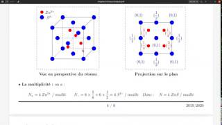 Chapitre 3  Cristaux ioniques partie 2 [upl. by Paza778]