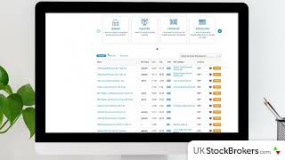 FinecoBank Web Trading Platform BehindtheScenes Tour  UK StockBrokerscom [upl. by Attennhoj]