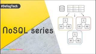 NoSQL series  Part 1 Introduction to NoSQL [upl. by Novi]