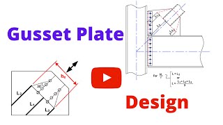 Gusset Plate  Design for Buckling [upl. by Dud]