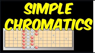 Super Simple Chromatic Lines  Simple Music Theory for Guitar  Guitar Lesson [upl. by Amzu]