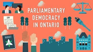 Parliamentary Democracy in Ontario [upl. by Anegroeg]