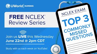 NCLEX® Live Review  Commonly Missed Questions on the NCLEX [upl. by Sirtaeb]