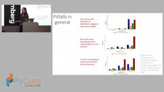 Aileen Nielsen  Irregular time series and how to whip them [upl. by Presley233]