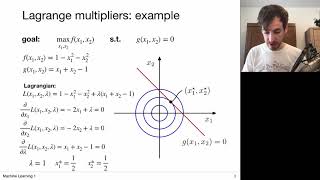 93 Intermezzo Lagrange Multipliers UvA  Machine Learning 1  2020 [upl. by Elamrej97]