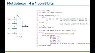 Multiplexores [upl. by Eixam]