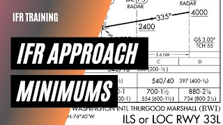 Approach Plate Minimums Explained  Decision Height  Minimum Descent Altitude [upl. by Rimhsak]