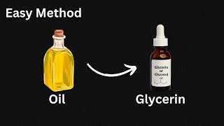 From Oil to Glycerin Synthesis  The Fascinating Synthesis Process Explained [upl. by Ecadnac]