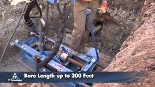 Grundopit® Horizontal Directional Drilling System Pit Launched MiniDirectional Drill [upl. by Ycniuq]