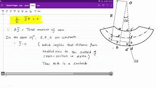 How to derive flexural formula or bending stress equation [upl. by Scrope]