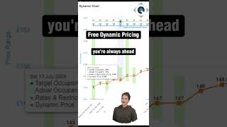 FREE DYNAMIC PRICING  LET QBOOK DO THE WORK [upl. by Seaton691]