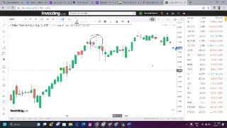 Realtime analysis fast decisionmaking and close monitoring of market trends marketanalysis [upl. by Ueik608]