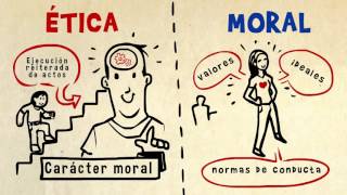 Concepto de Ética y Moral [upl. by Giavani446]