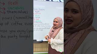 Reflexive Pronouns [upl. by Ressay27]