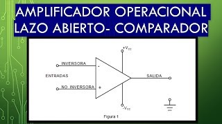 Amplificador OperacionalLazo Abierto Comparador [upl. by Aikal275]