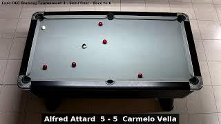 Alfred Attard vs Carmelo Vella  Euro O60 Ranking Tournament 3  Semi final [upl. by Eveineg]