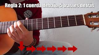 3 Reglas para encontrar todas las notas de la guitarra Curso Punteo 23 [upl. by Ilsel]