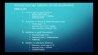 Chapter 9  Eriksons Theory of Psychosocial Development [upl. by Ennaylil]