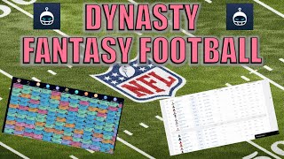 Dynasty Fantasy Football Explained [upl. by Valina312]