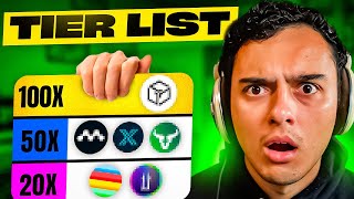 10100X CRYPTO GAMING COIN TIER LIST THESE WILL EXPLODE IN 20242025 [upl. by Owades65]