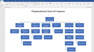 How to make organizational chart in Microsoft Word [upl. by Oecile]