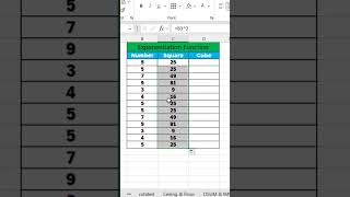 Exponentiation function excelformula shorts foryou [upl. by Smaj774]