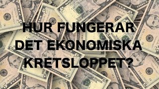 Hur fungerar det ekonomiska kretsloppet [upl. by Pernas]