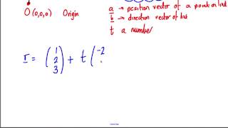 Core 4 Maths ALevel Edexcel  Vectors 7 [upl. by Laney]