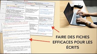 CAPEPS  COMMENT FAIRE DES FICHES ÉCRITS UTILES [upl. by Aisile540]